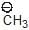 Carbocation & Carbanions | Chemistry for JEE Main & Advanced